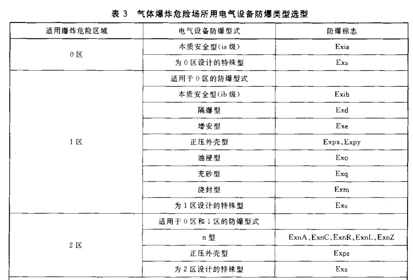 企业微信截图_16674720857076.png