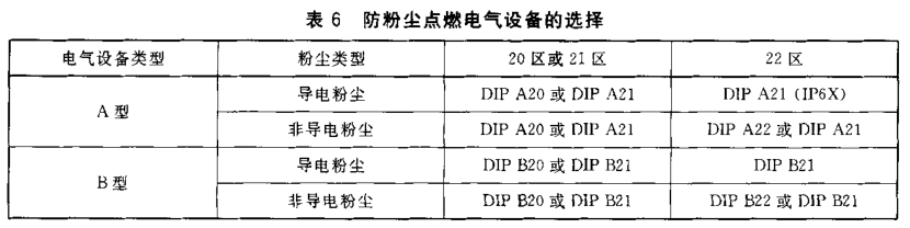 企业微信截图_16674721785007.png