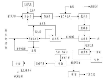 盛华事故流程图.png