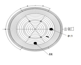 死者位置.png