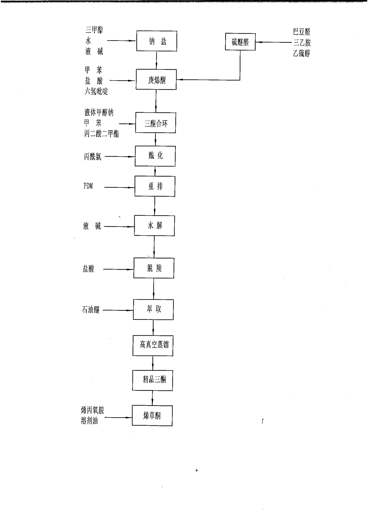 2020 辽宁先达农业科学有限公司“2•11”较大爆炸事故调查报告