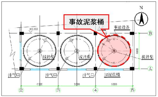 图4三座泥浆桶平面布置图.png