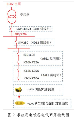 图9事故用电设备电气图.png