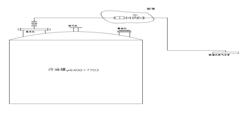 2022 山东四方安装工程有限公司“7 ·26”较大爆燃事故调查报告